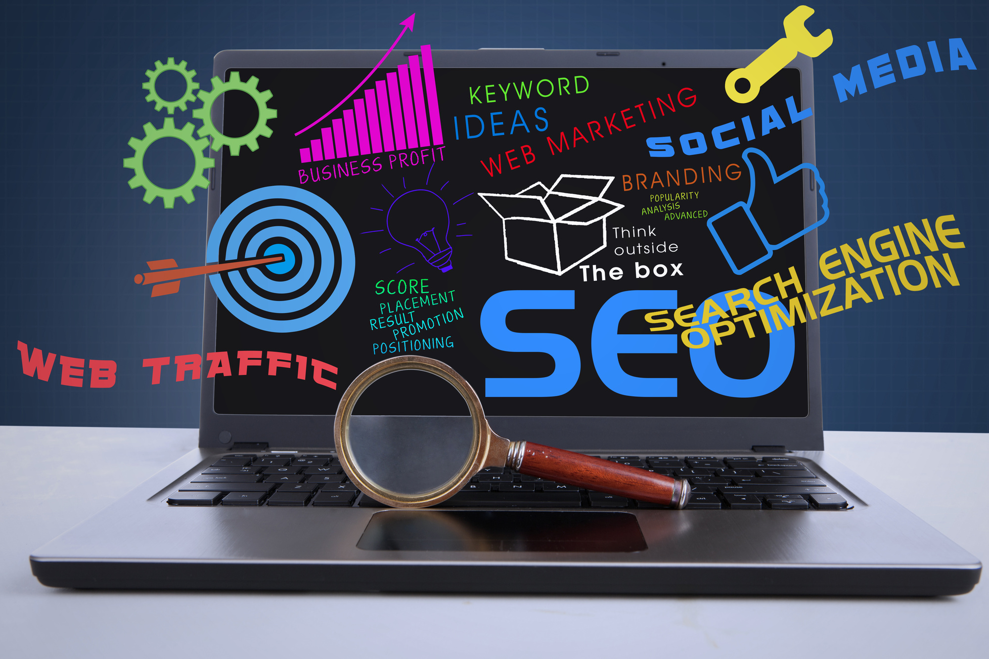 PPC management in Sydney