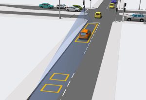 traffic loop detectors